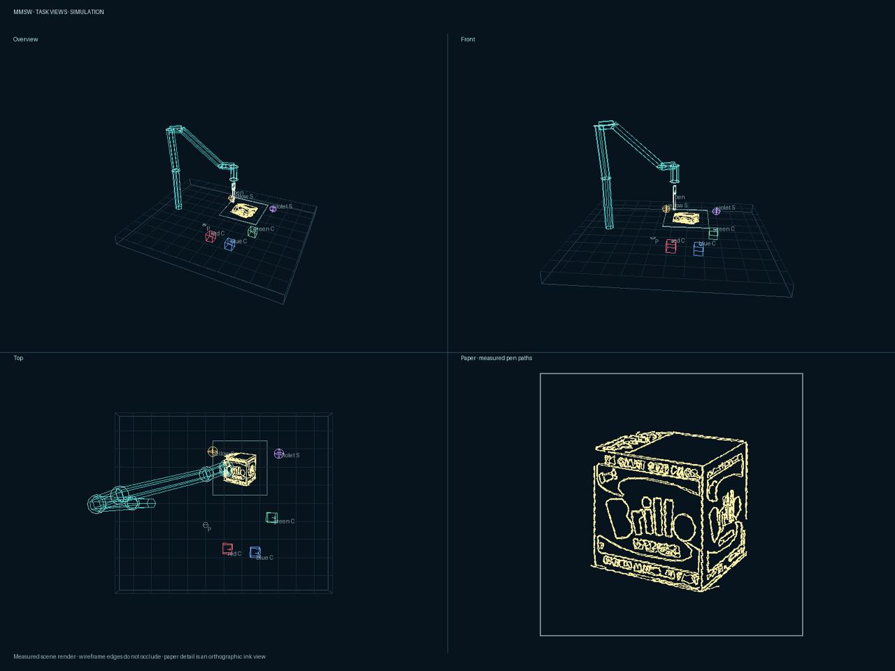 Quatro vistas do desenho de uma caixa Brillo no Digital Twin. O detalhe do papel mostra os traços registrados na simulação. Quatro vistas do desenho de uma caixa Brillo no Digital Twin. O detalhe do papel mostra os traços registrados na simulação.