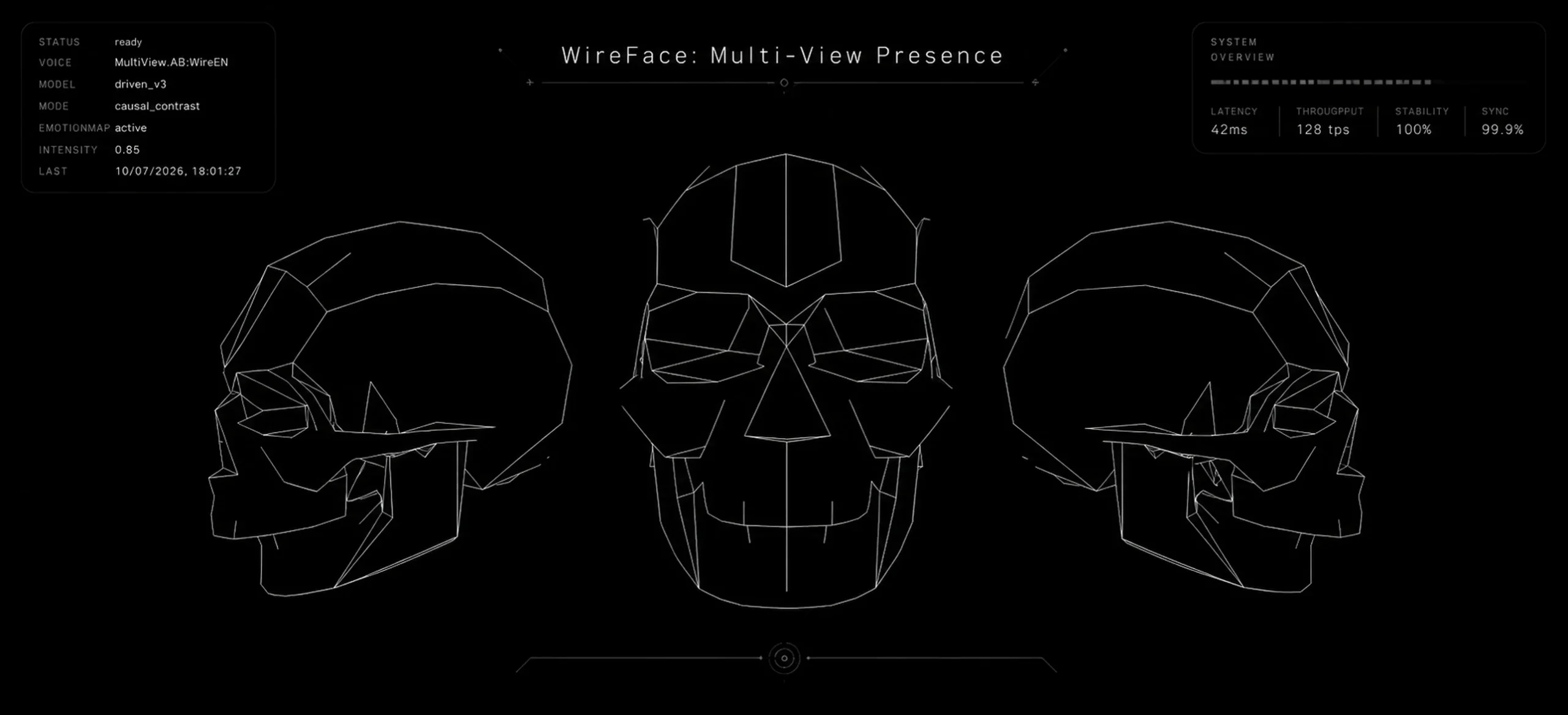 WireFace multi-view presence shown simultaneously from frontal and lateral viewpoints.