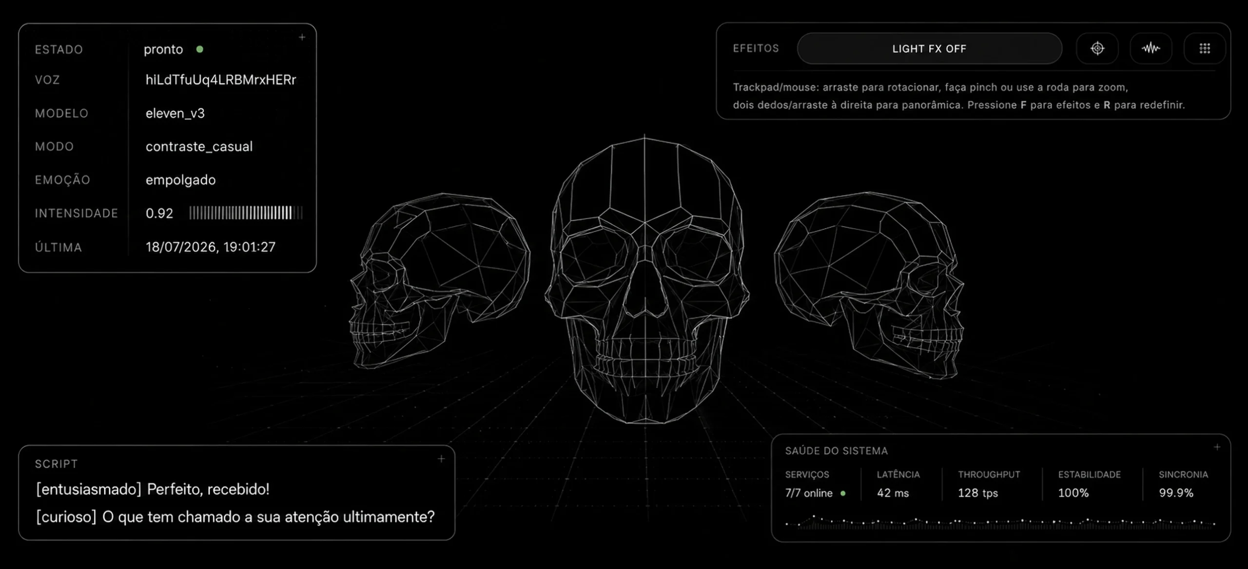 Estado do sistema WireFace com telemetria de voz, emoção, intensidade, latência, sincronização e resposta multivista.